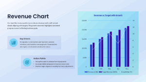 Revenue Growth Chart PowerPoint Template