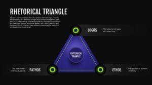 Rhetorical Triangle Model Diagram Purple PPT Template