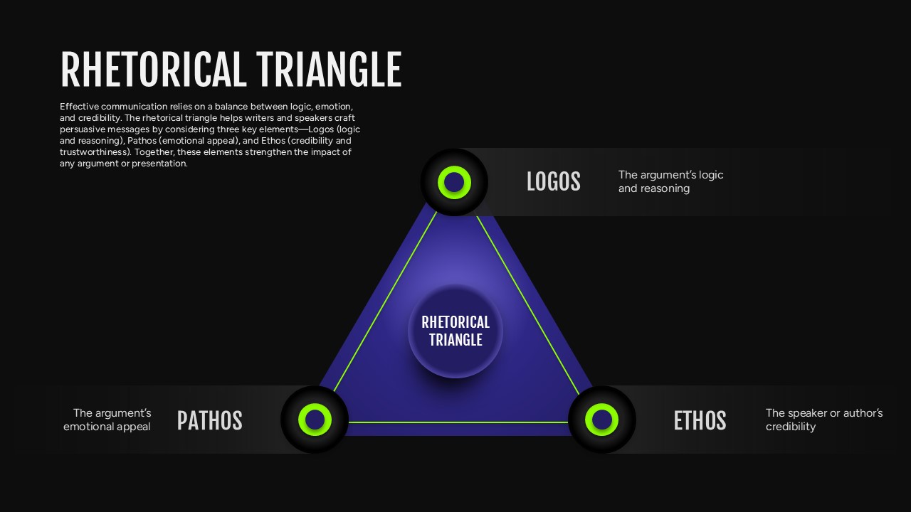 Rhetorical Triangle Model Diagram Purple PPT Template