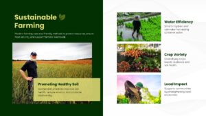 Sustainability Farming Presentation Slide