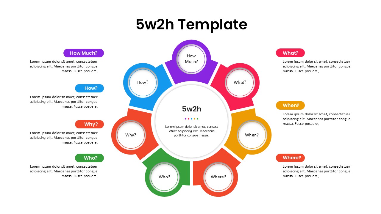 Colorful 5W2H radial diagram with seven petal segments for What, Why, When, Where, Who, How, How Much in PPT