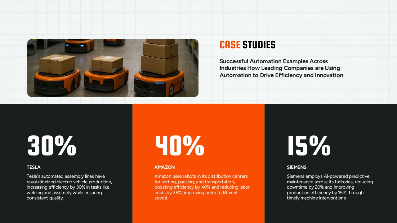 Manufacturing And Automation Template PowerPoint and Google Slides case studies