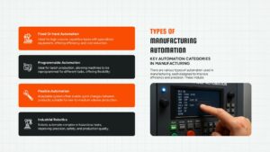 Manufacturing And Automation Template PowerPoint and Google Slides types of automation