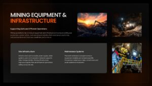 Mining Industry Presentation Infrastructure Slide