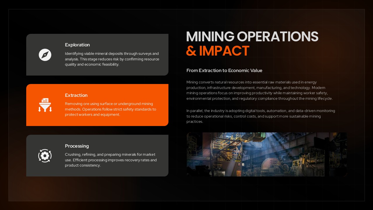 Mining Industry Presentation Operations & Impact Slide