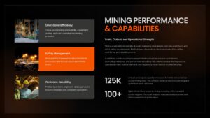 Mining Industry Presentation Performance Capabilities Slide