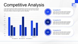 Sales Proposal Competitive Analysis Presentation Slide