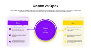 Capex vs Opex PowerPoint and Google Slides light theme