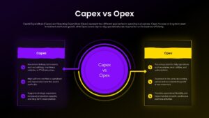 Capex vs Opex