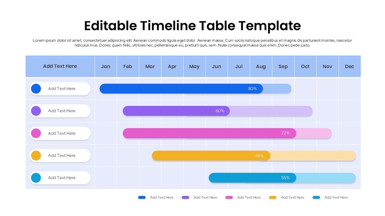 Timeline Table Template