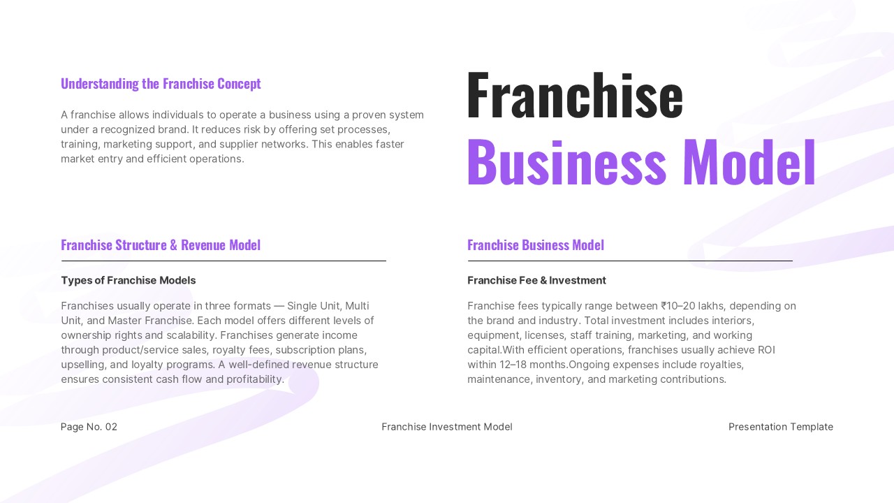 Franchise Business Plan PowerPoint and Google Slides four-quadrant business model diagram