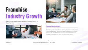 Franchise Business Plan PowerPoint and Google Slides two-column industry analysis layout