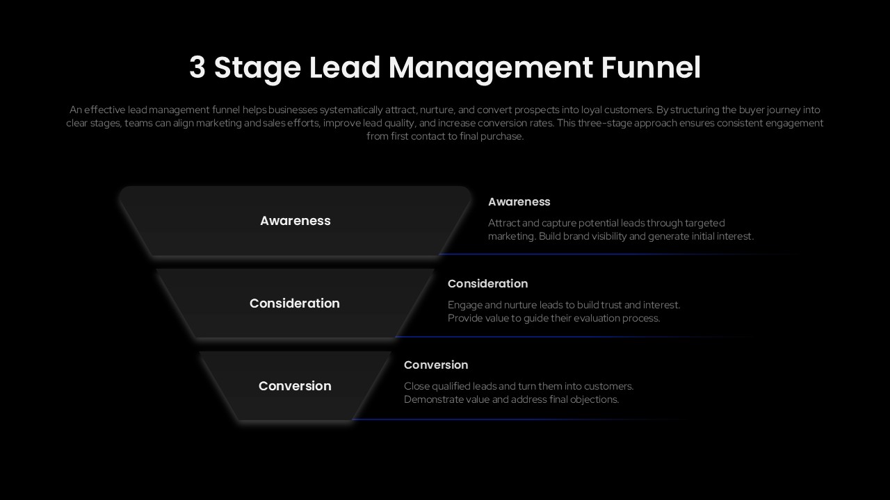 3 Stage Lead Management Funnel Template PowerPoint and Google Slides dark theme