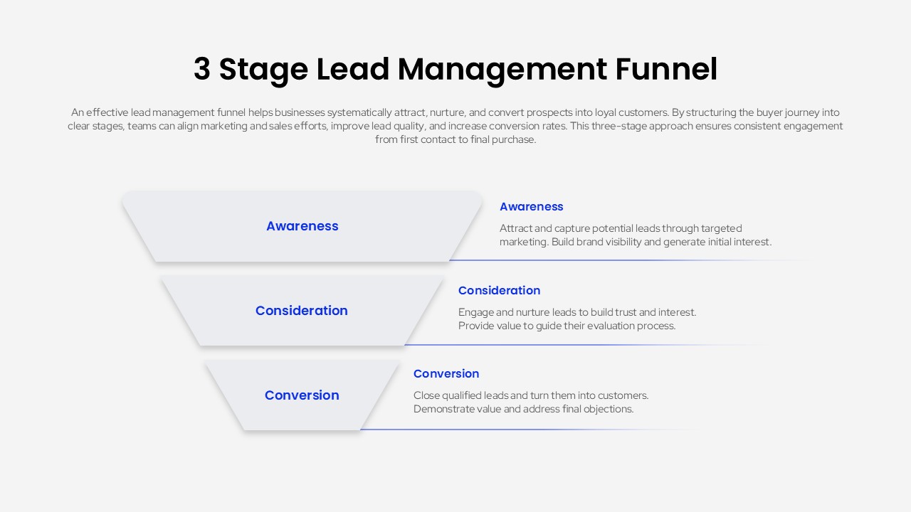 3 Stage Lead Management Funnel Template