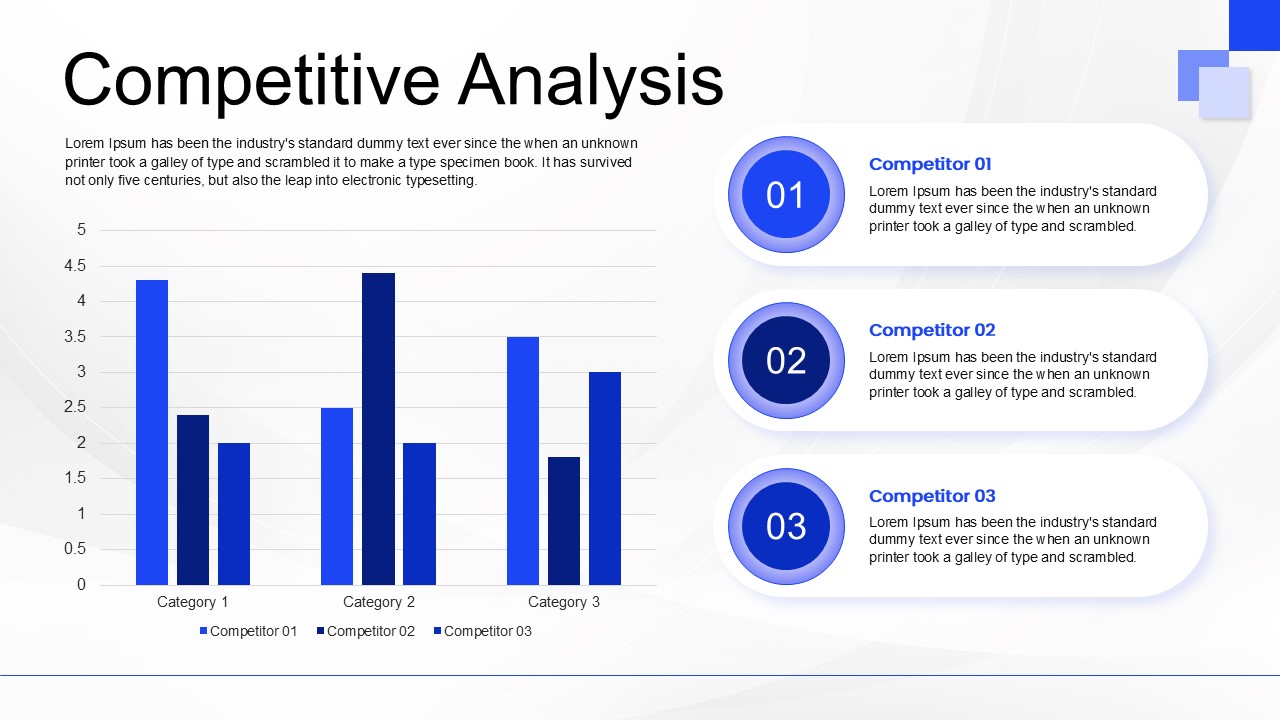 Sales Proposal Template PowerPoint and Google Slides