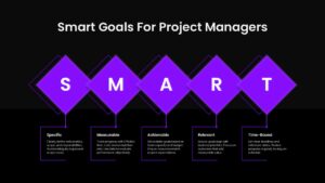 Project Manager Smart Goals PowerPoint and Google Slides dark theme