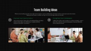 Team Building Training PowerPoint and Google Slides practical implementation examples