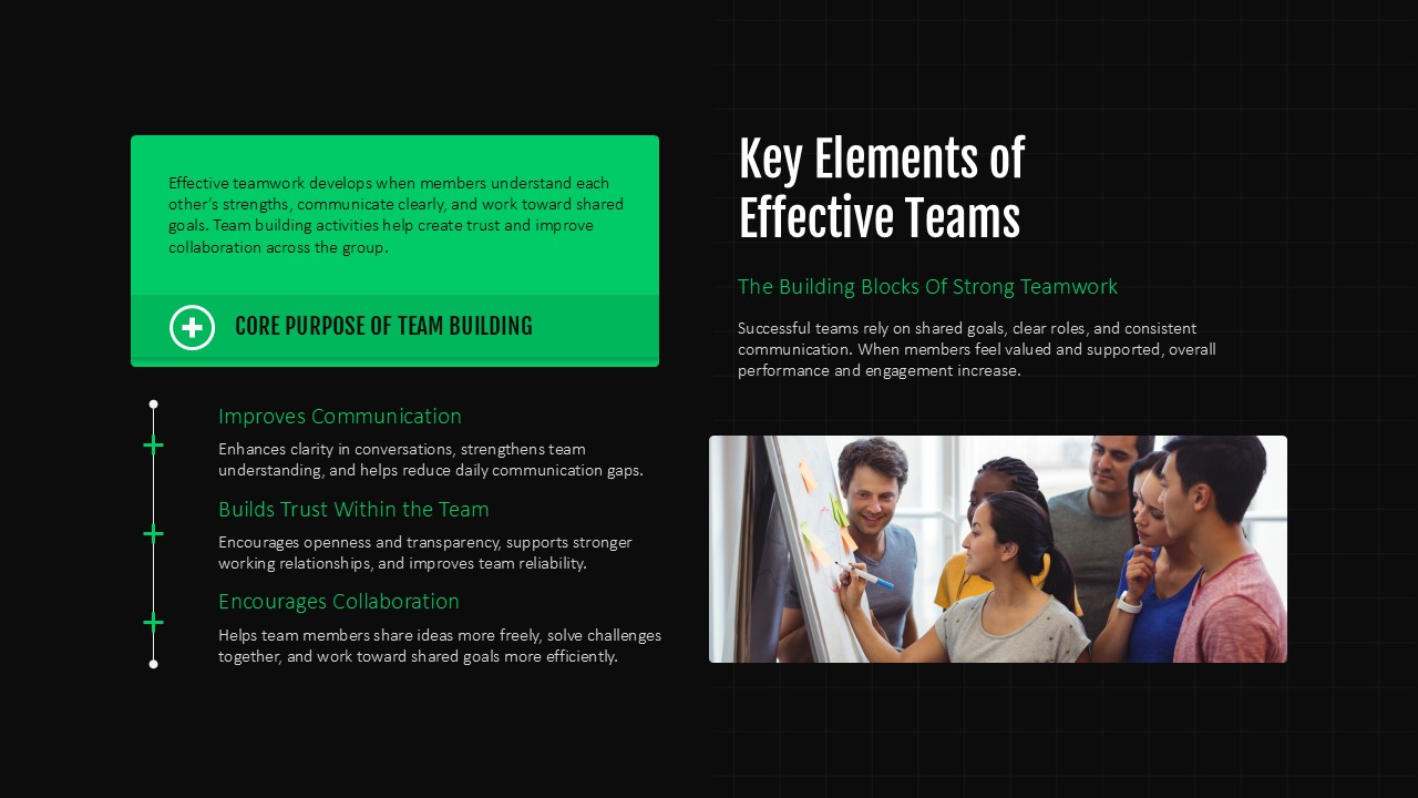 Team Building Training PowerPoint and Google Slides essential team elements framework