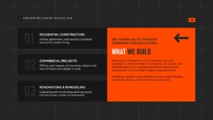 Orange content block highlights services within a dark segmented construction business slide layout