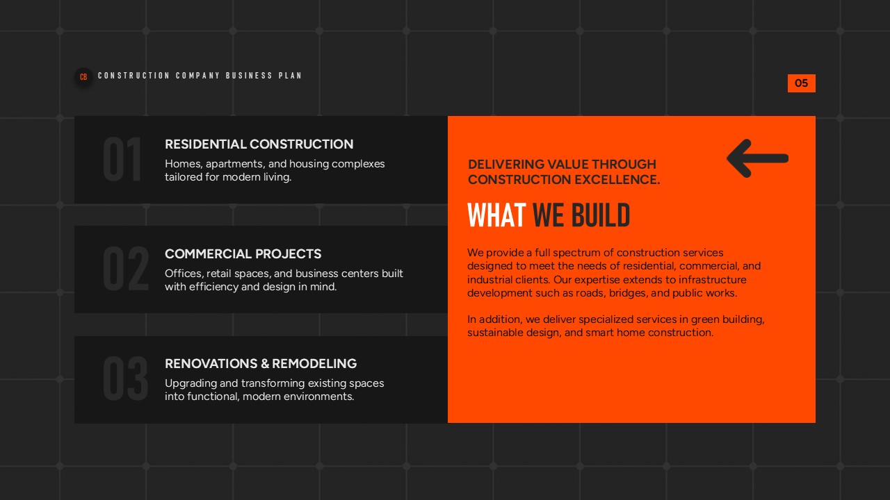 Orange content block highlights services within a dark segmented construction business slide layout