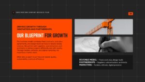 Orange content block outlines strategy sections with visuals in a clear growth plan presentation layout for powerpoint