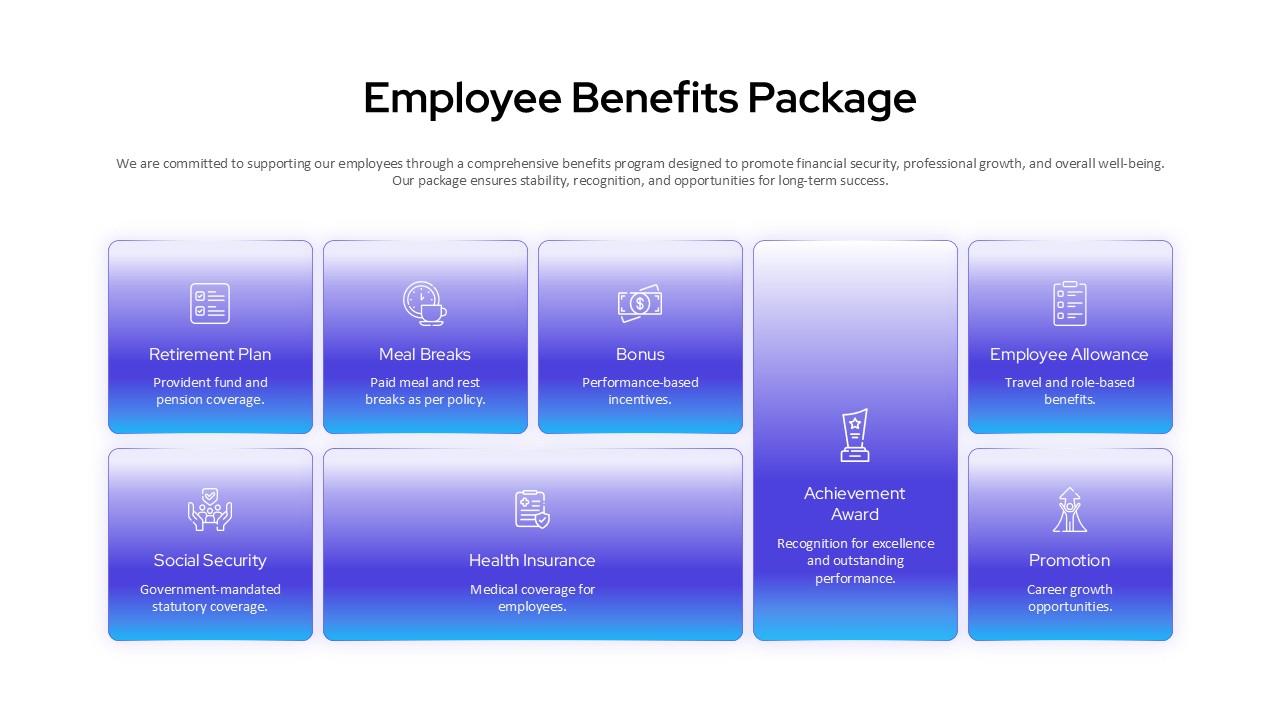 Employee Benefits Package presentation slide with gradient cards showing retirement, bonuses, insurance, awards, and promotion benefits.