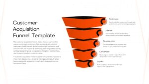 Five Step Customer Acquisition Funnel presentation slide with white background and orange funnel stages from awareness to loyalty.