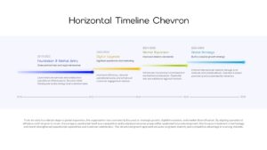 Horizontal Timeline Chevron presentation slide for Google Slides with light background showing multi-year milestones and strategic growth phases.
