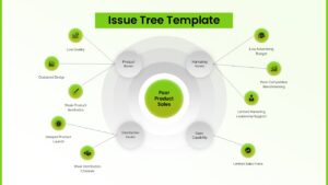 Issue Tree Problem Solving Google Slide Template with light background, green nodes, and circular issue breakdown layout