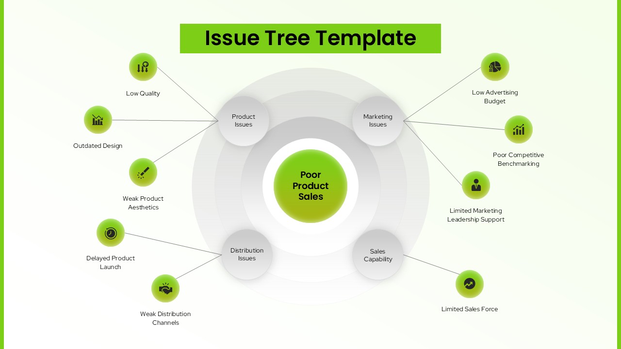 Issue Tree Problem Solving Google Slide Template with light background, green nodes, and circular issue breakdown layout