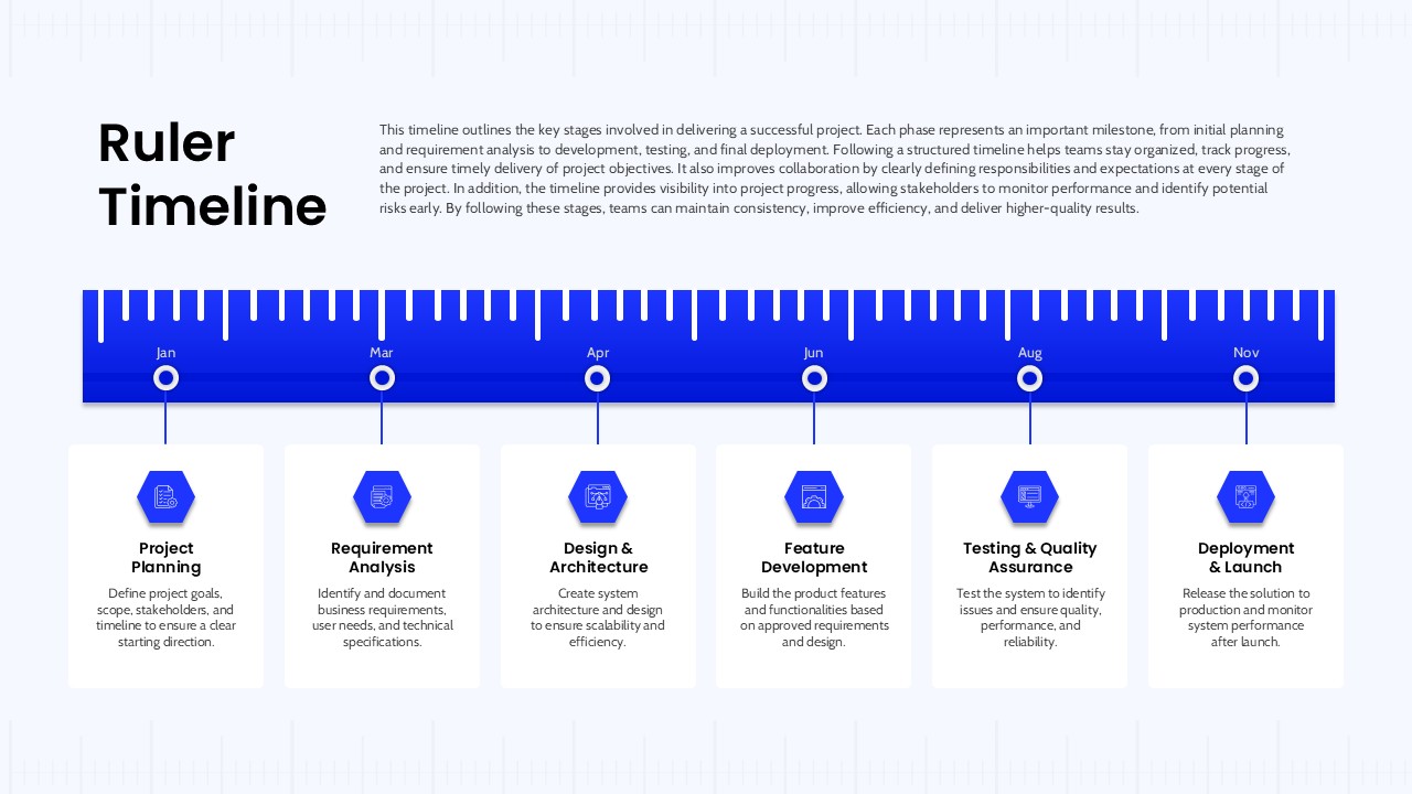Ruler Timeline Measuring Scale PowerPoint presentation slide with horizontal ruler graphic, blue markers, and six timeline stages