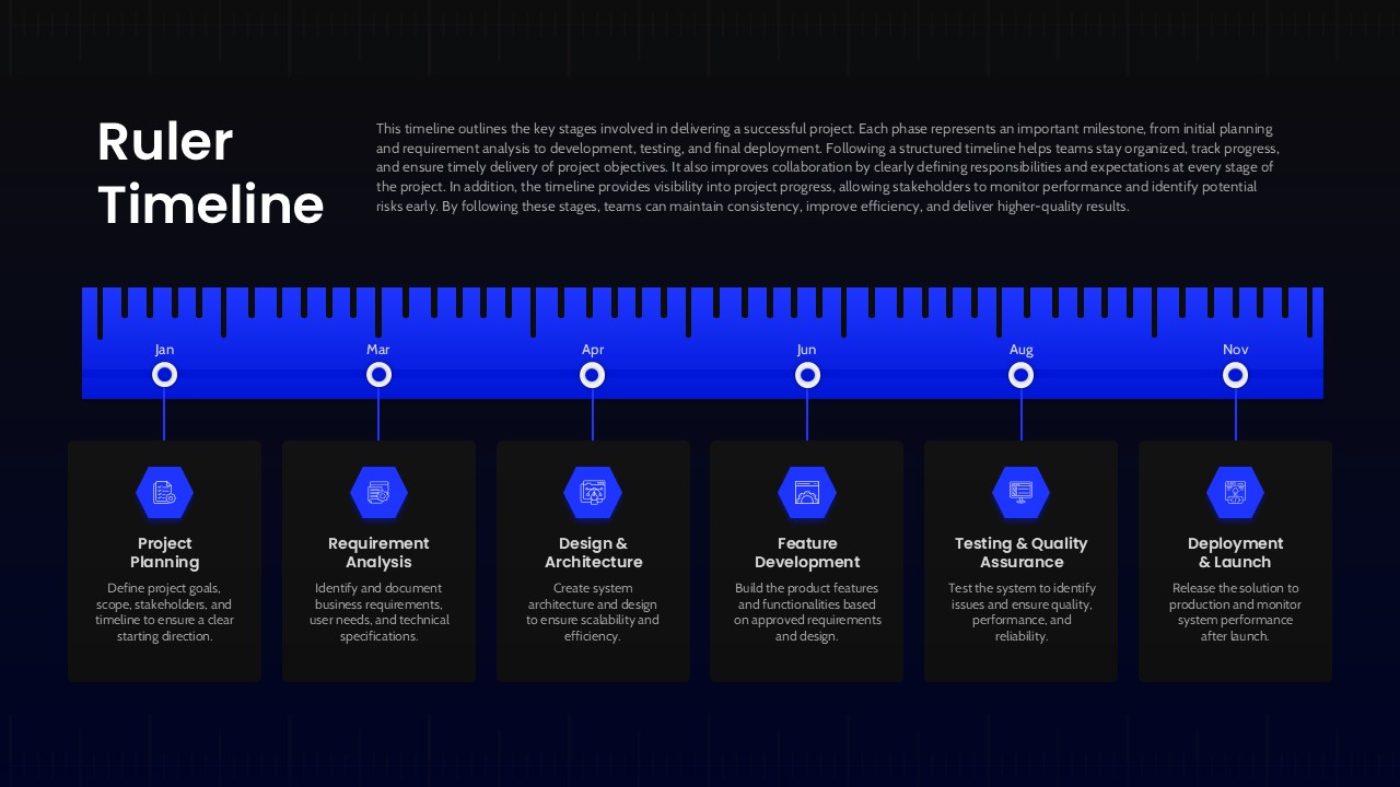 Ruler Timeline Scale Design Google Slide Template with dark background, blue ruler graphic, and six labeled milestones