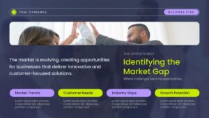Identifying the Market Gap presentation slide with dark gradient background, bold green title, four segmented sections, and business team image header
