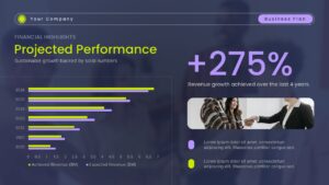 Projected Business Performance presentation slide with bar chart, +275% growth metric, dark gradient background, and revenue comparison visualization