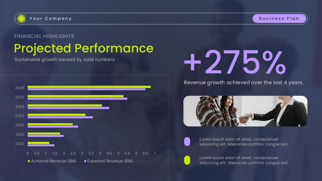 Projected Business Performance presentation slide with bar chart, +275% growth metric, dark gradient background, and revenue comparison visualization