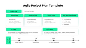 Agile project plan Google Slide with dark theme showing scope goals requirements and cost timeline layout