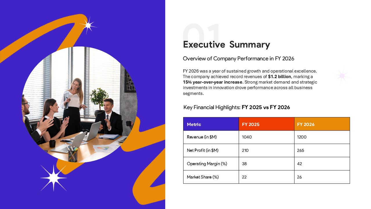 Executive summary financial statement slide with revenue tables, business overview, and corporate reporting layout.