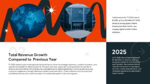 Financial statement PowerPoint template with revenue growth analysis and corporate financial reporting sections.