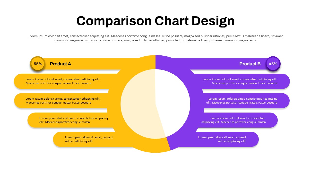 Comparison chart design PPT slide template comparing Product A and Product B with percentage split and side-by-side features.