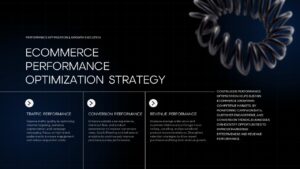 E commerce business performance optimization Editable PPT slide