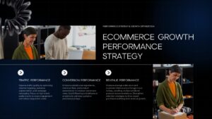E commerce growth performance strategy PowerPoint slide
