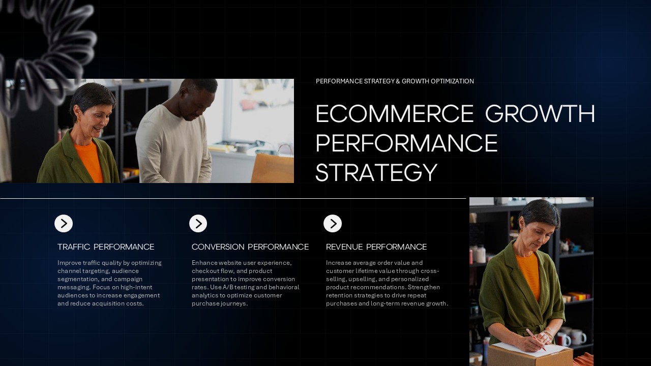 E commerce growth performance strategy PowerPoint slide
