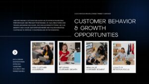 E commerce business growth opportunities google slide template