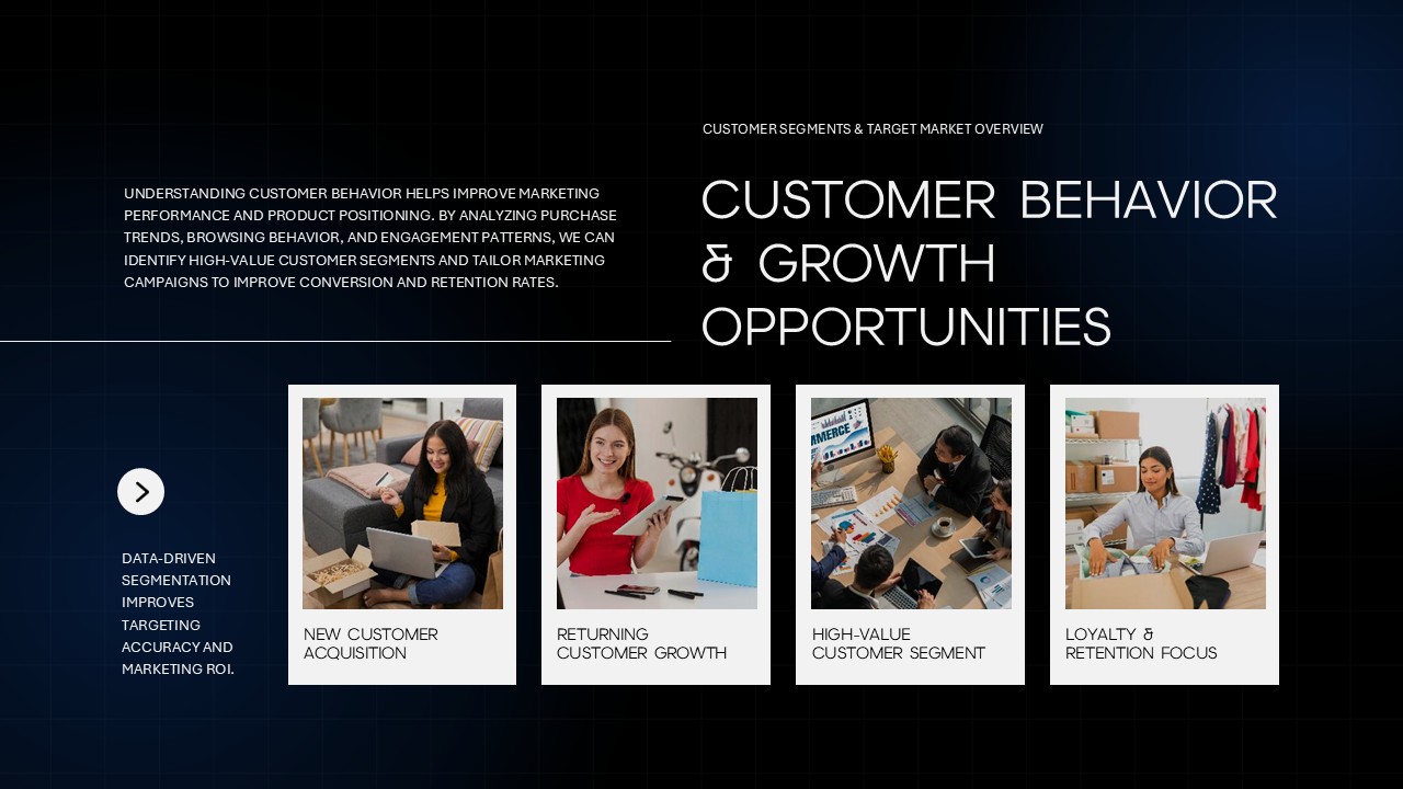 E commerce business growth opportunities google slide template