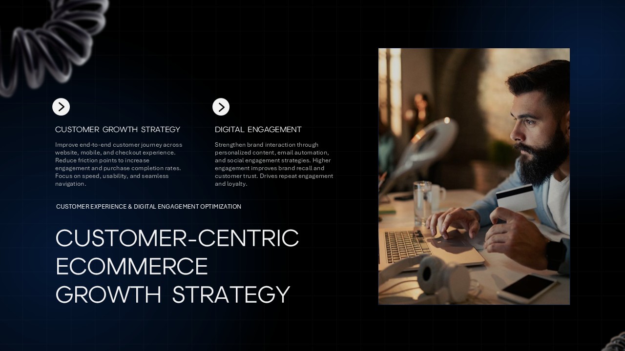 Ecommerce marketing plan growth strategy google slide template