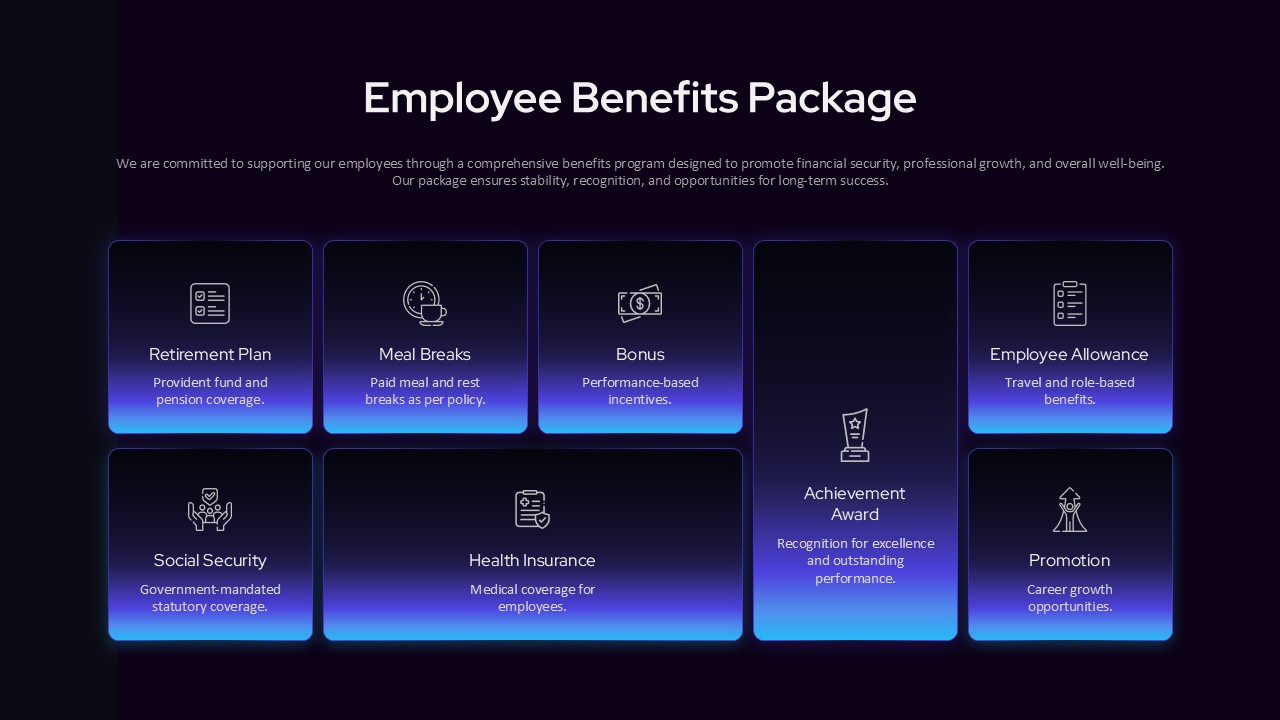 Employee Benefits Package presentation slide with dark gradient cards showing insurance, bonuses, retirement, and promotion sections.