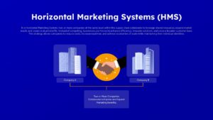 Dark horizontal marketing systems Google Slide diagram showing collaboration between companies at the same level to expand market reach