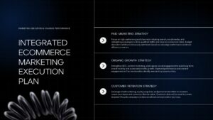 Integrated digital commerce marketing execution plan ppt presentation slide