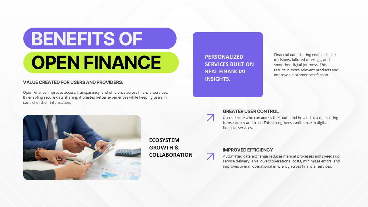 Presentation Slide to present benefits of open finance including better user control improved efficiency and personalized services