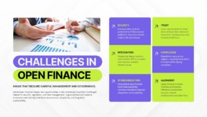 Challenges slide in open finance presentation including security risks compliance issues and system integration
